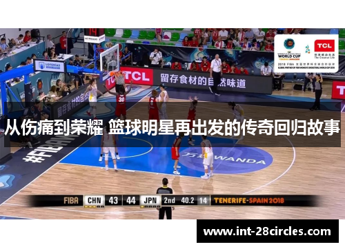 从伤痛到荣耀 篮球明星再出发的传奇回归故事