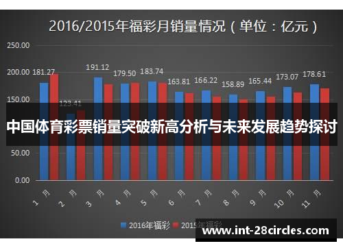 中国体育彩票销量突破新高分析与未来发展趋势探讨