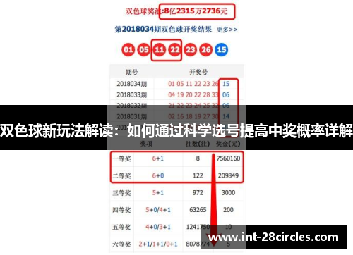 双色球新玩法解读：如何通过科学选号提高中奖概率详解