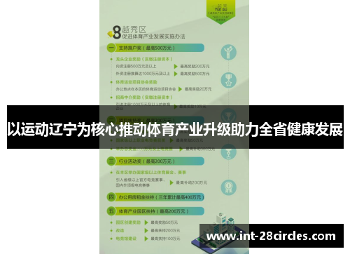 以运动辽宁为核心推动体育产业升级助力全省健康发展