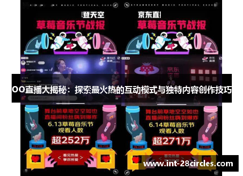 OO直播大揭秘：探索最火热的互动模式与独特内容创作技巧