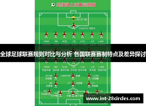 全球足球联赛规则对比与分析 各国联赛赛制特点及差异探讨